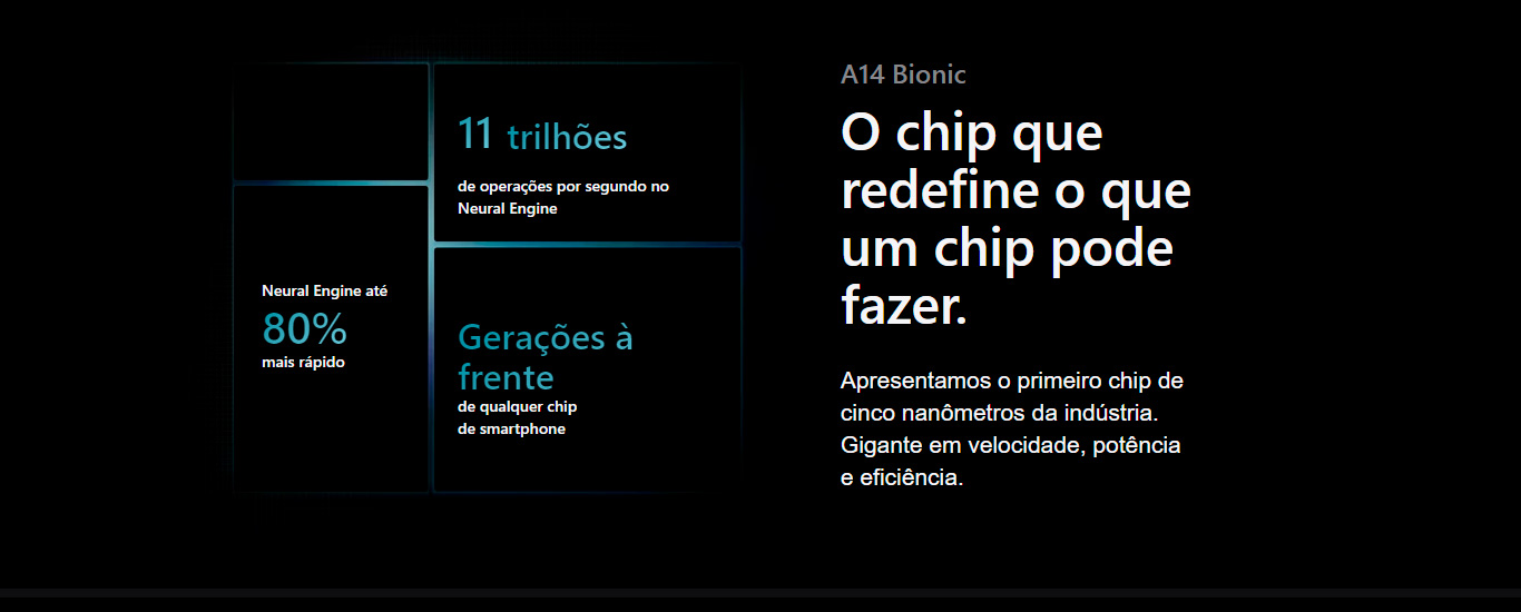 iPhone 12 Pro Max Apple Azul Pacífico 512GB Desbloqueado - MGDL3BZ/A
